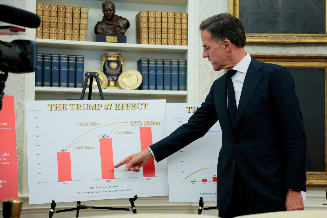 Using flattery, Rutte tries to ease NATO  tensions with US president over Iran war